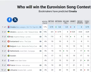 da070bf8 f899 4fe4 a9c2 7131b024c1e4