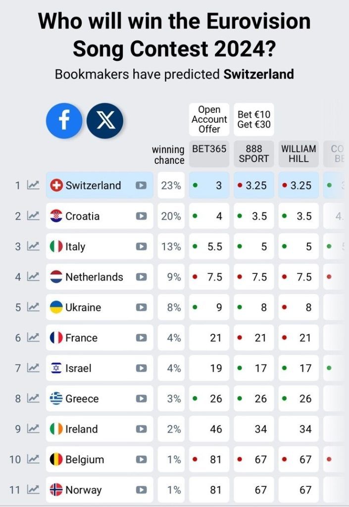 16831f9f 143d 486c 8b62 836158fda1d8