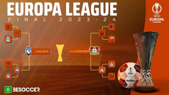 creatividad final europa league 2023 24 formato noticia besoccer