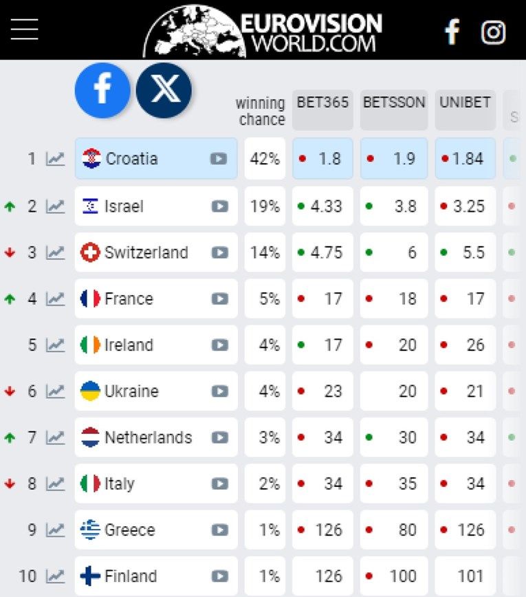 f7e0d213 a6e0 47e5 88e8 6fa08e2366de