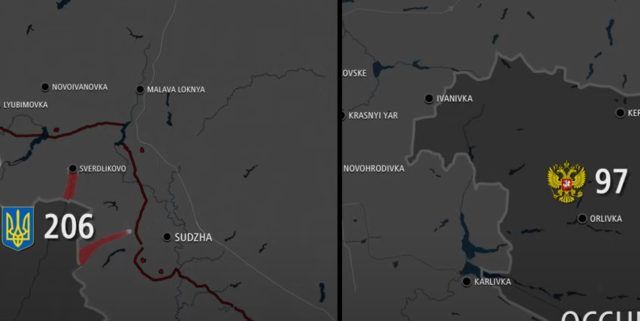 Kursk Donbas Kursk Donbas