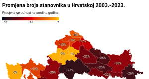 Promjena broja stanovnika u hrvatskoj 2003 2023