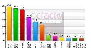 radio korzo q1 2025 page 2