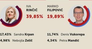 1ed1f7d0 c502 4e24 b03d 106f8f302dd4