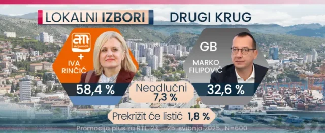 O a9dddcf4 3bc0 4b27 870e 6d4658cac02a 760 O a9dddcf4 3bc0 4b27 870e 6d4658cac02a 760