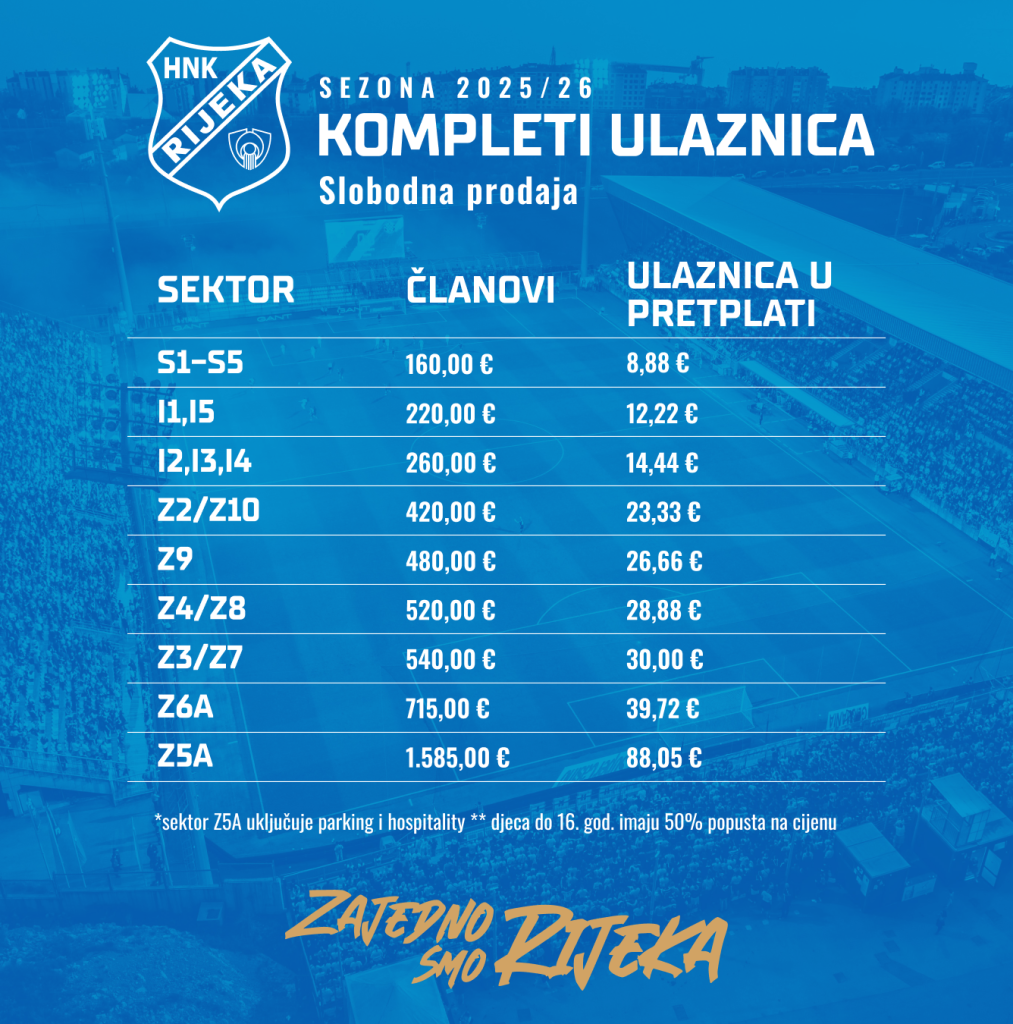 Komplet Slobodna prodaja