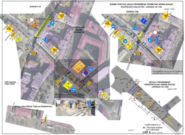 Sheme postavljanja privremene prometne regulacije ulica J. Zavrsnika dionica VII i VIIa