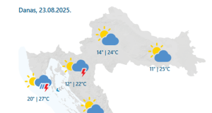 d11aceaec926d25a5a5b