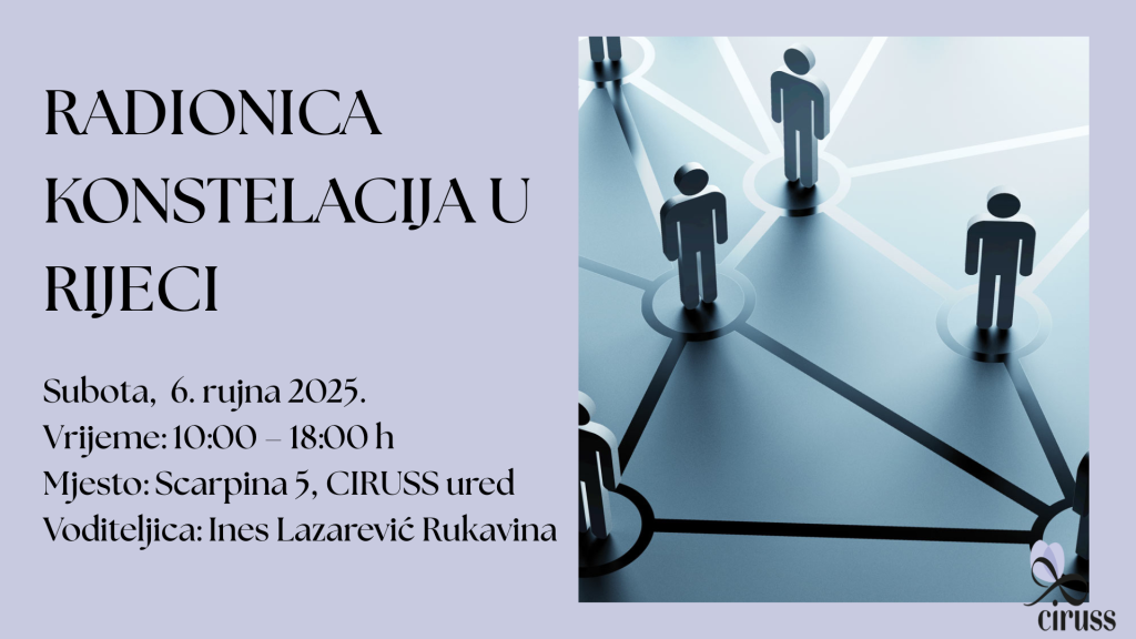 CIRUSS najava radionice u Rijecipng