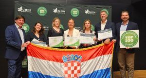 Šest hrvatskih destinacija u svjetskom vrhu po održivosti FOTO Tourism Lab