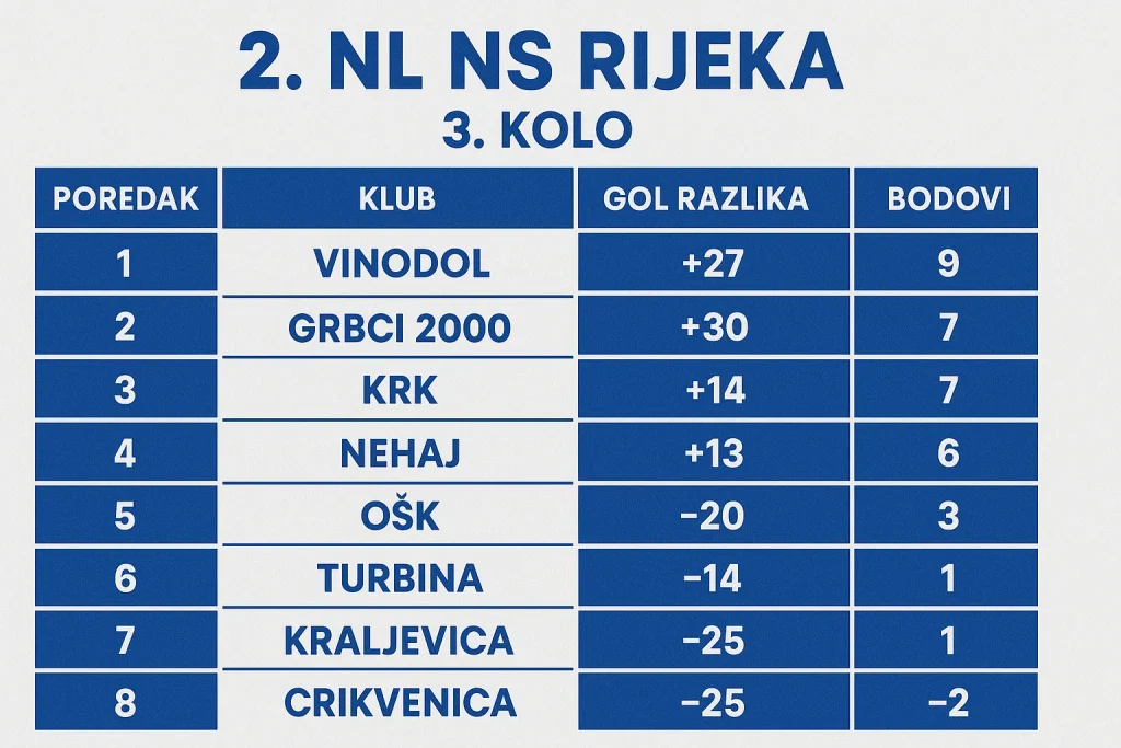 assets task 01k60shwddf37tewfz5hysx0kz 1758816055 img 0
