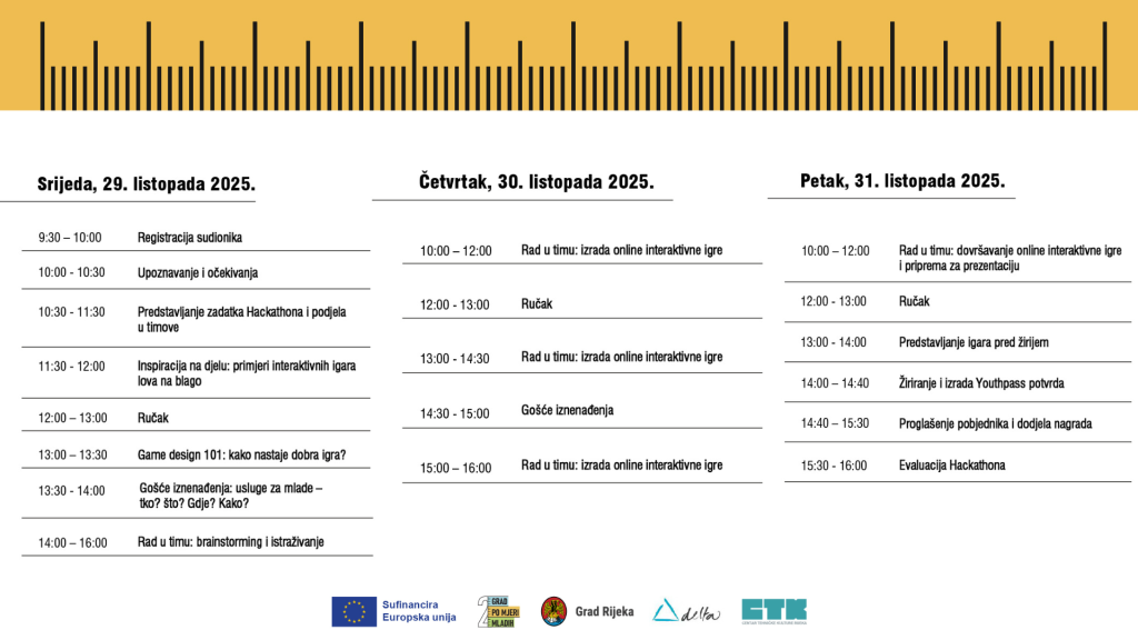 Raspored Hacaktahona