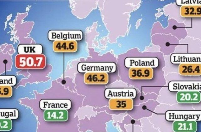 Karta prehrane u Europi