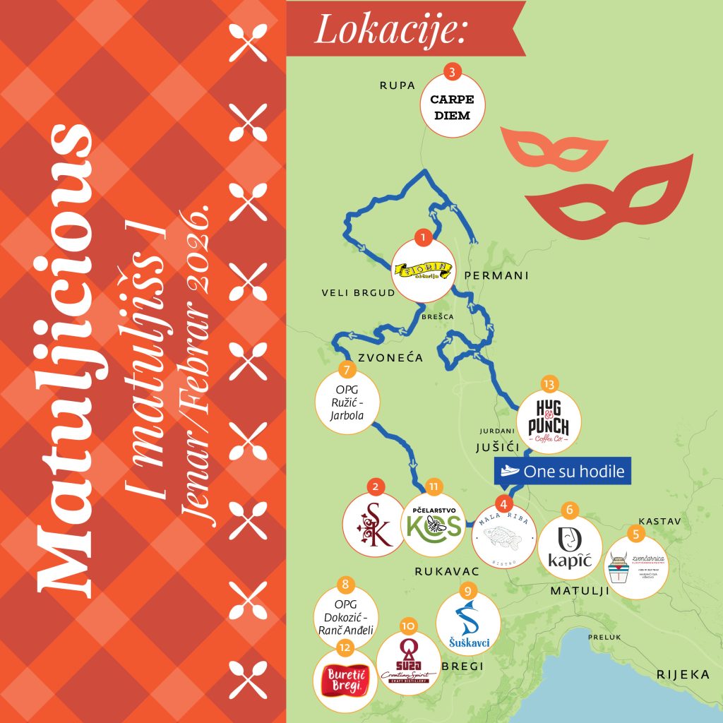 matuljicious objave 1.2026. 2