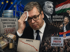 Aleksandar Vučić zamišljen s rukom na čelu, u pozadini Viktor Orban i prosvjedi uz natpis o političkoj panici i pritiscima iz EU-a.