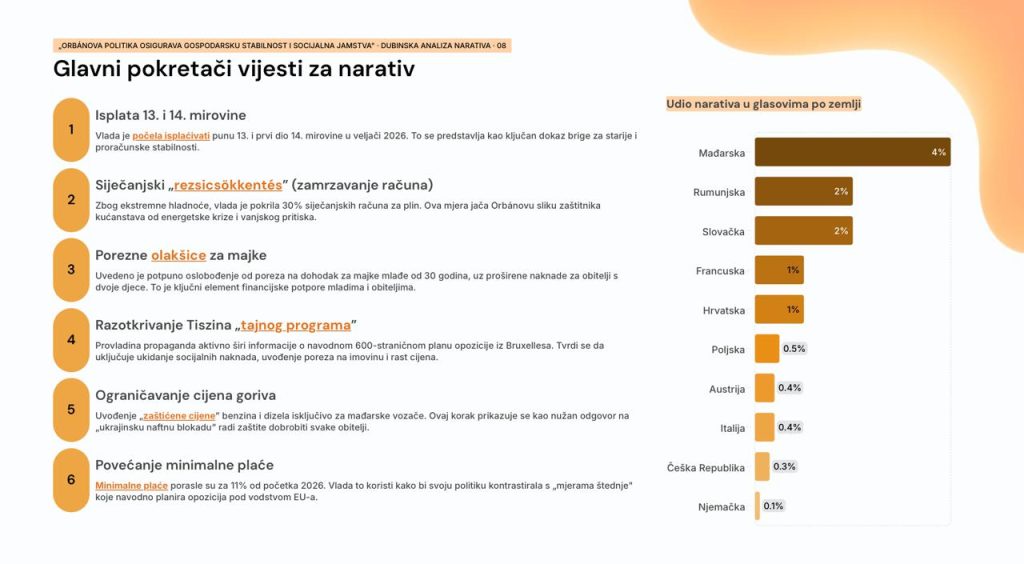 Pokretači vijesti za narativ