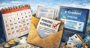 Rješenja o povratu poreza