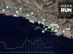 Rijeka Run polumaraton