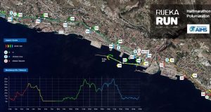 Rijeka Run polumaraton